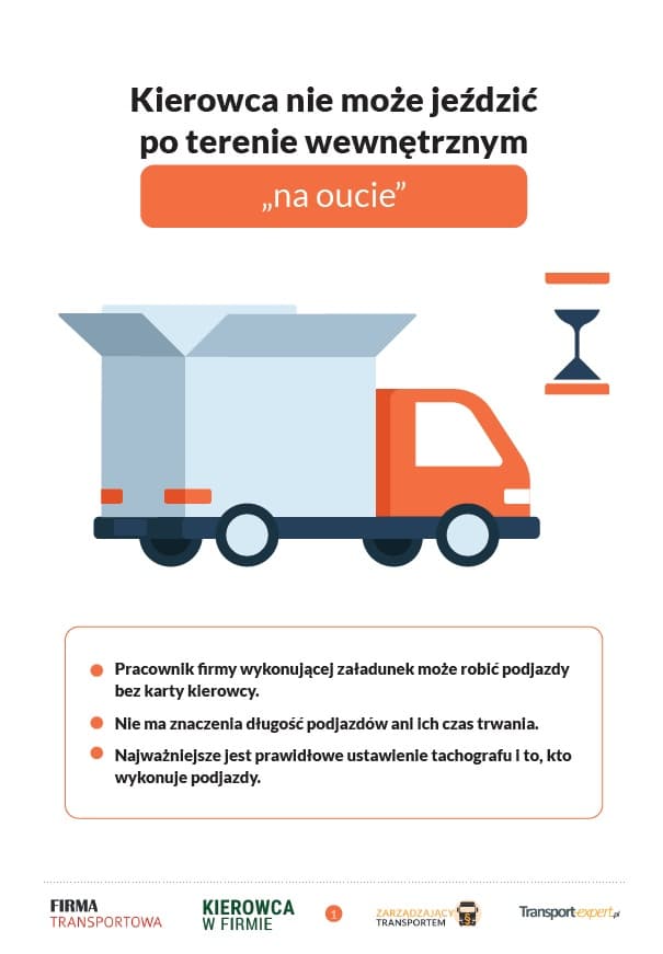 Kierowca nie może