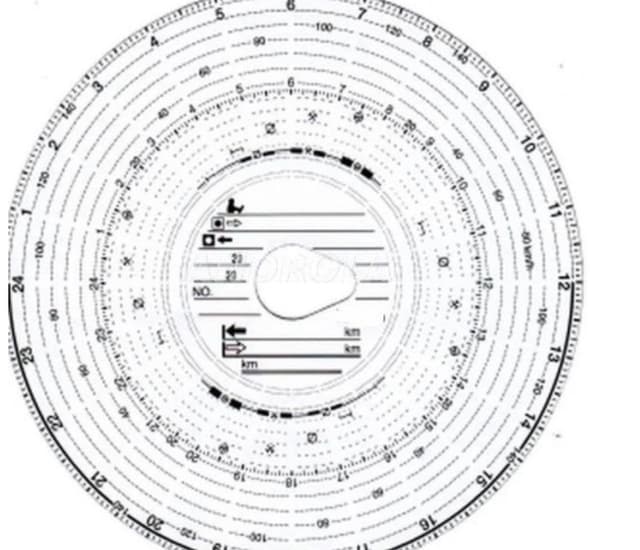 Kiedy tachograf analogowy