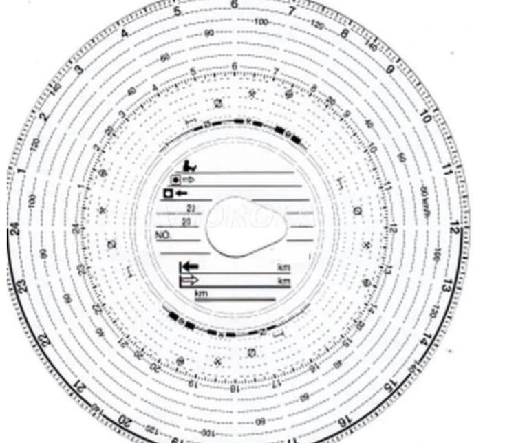 Kiedy tachograf analogowy