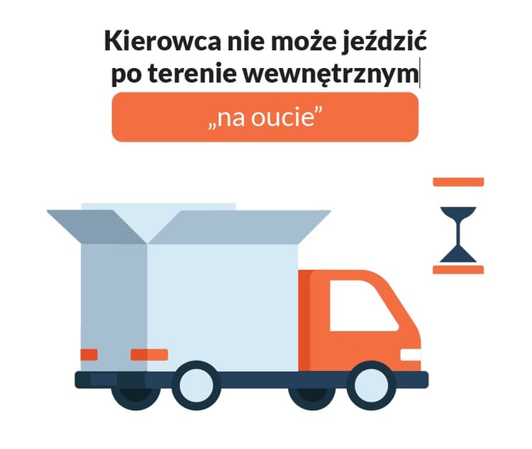 Jazda po terenie wewnętrznym